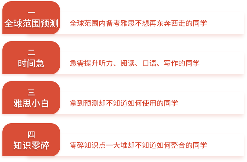 押题班适合学员